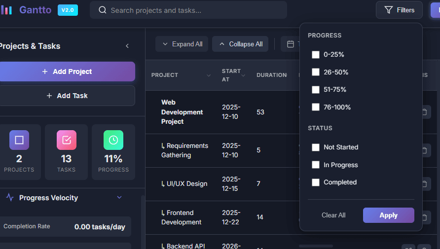 Gantto Project Timeline