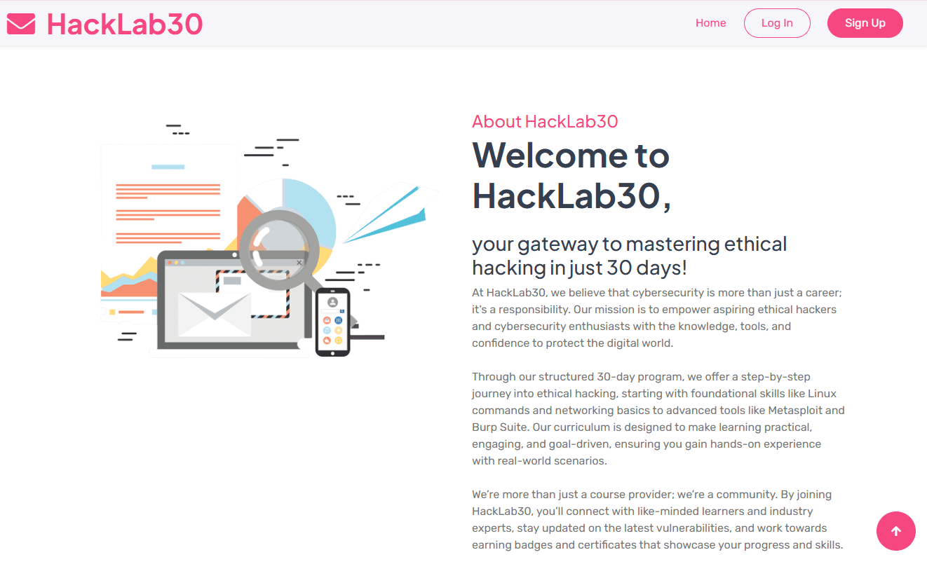 30-Day Ethical Hacking Bootcamp