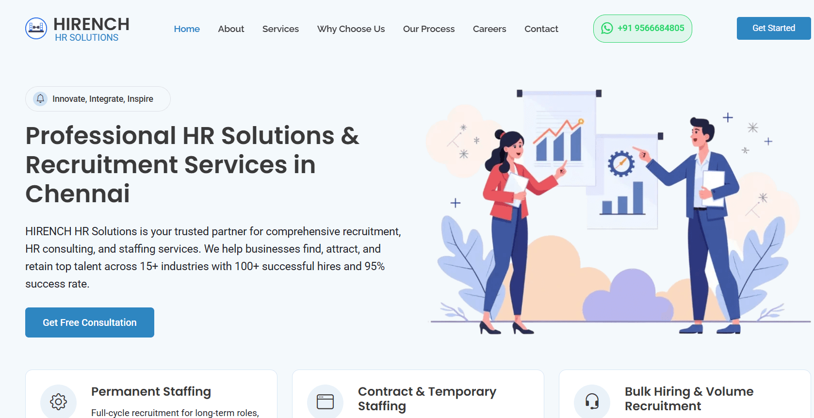 HIRENCH HR Solutions